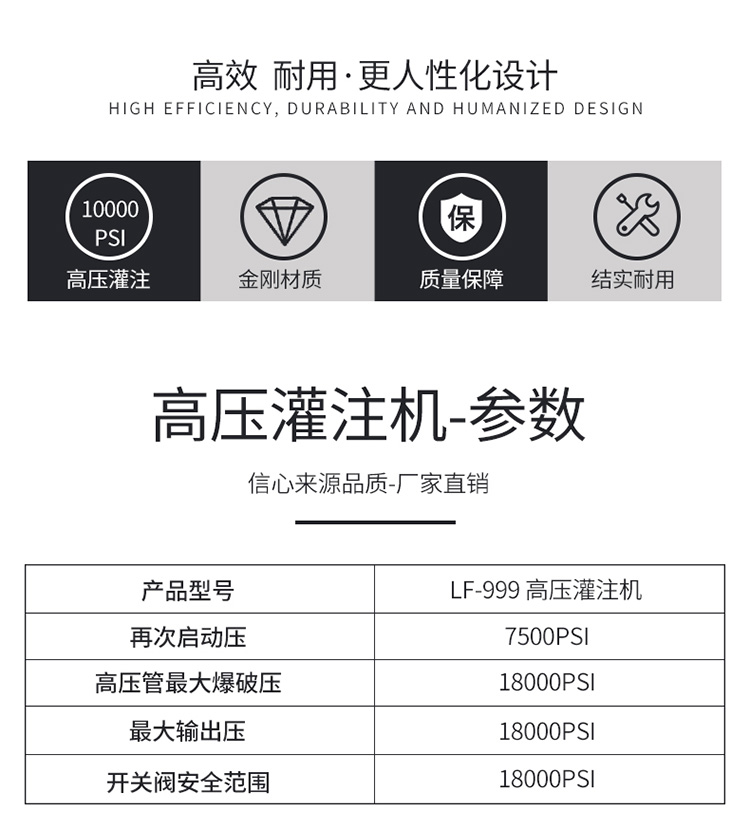 高压灌浆机(图3)
