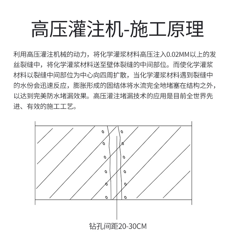 高压灌浆机(图6)