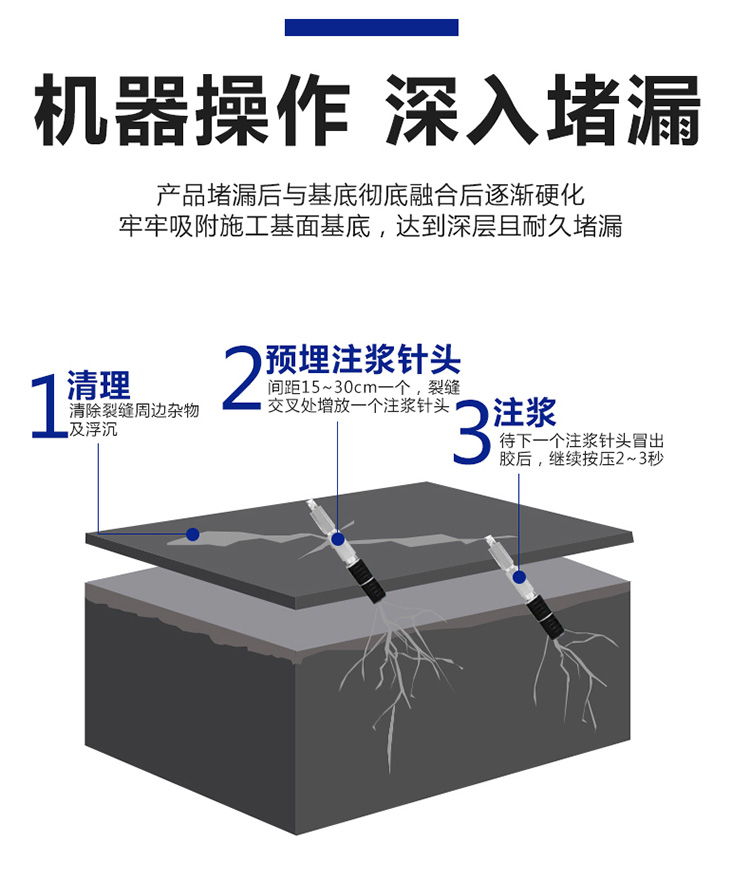 LFB-669高弹性聚氨酯灌浆材料(图6)