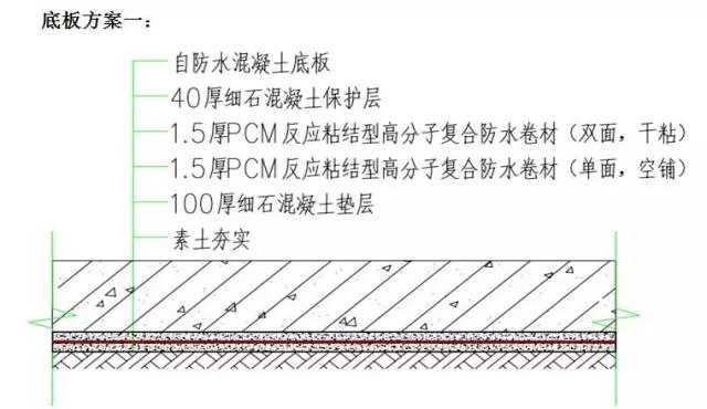城市地下管廊止水、防渗施工图集